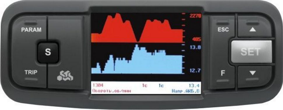Бортовой компьютер Multitronics TC 750 купить недорого с доставкой в Тобольск