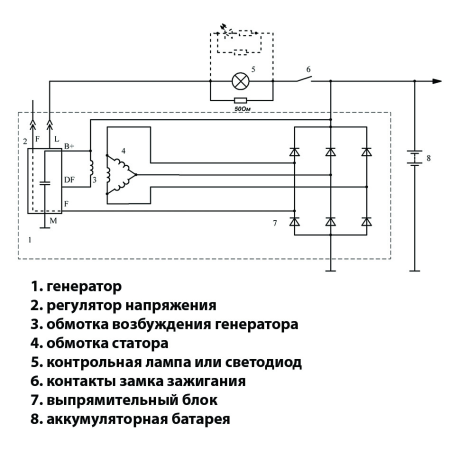 Реле зарядки (897.3702) для B@3 2170-2172 L@DA Prior@, 1117-1119 L@DA K@lin@ с ген-ми 9402.3701-14, 9402.3701-06, АО Орбита г. Саранск купить недорого с доставкой в Тобольск